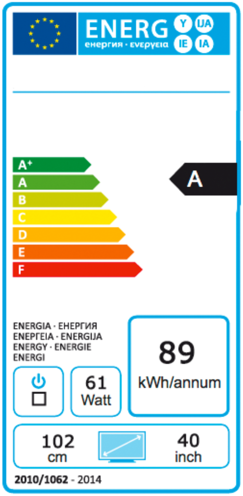 EU energy efficiency label